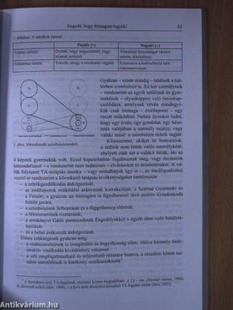 Alkalmazott pszichológia 2007/2.