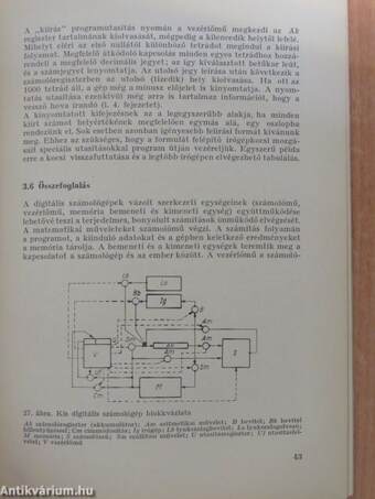 Kis digitális számológépek