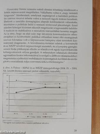 A jóléti rendszerváltás csődje