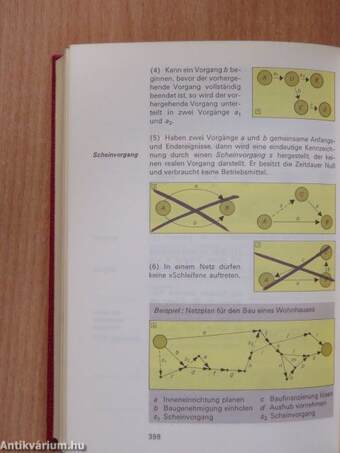 Rechnen und Mathematik