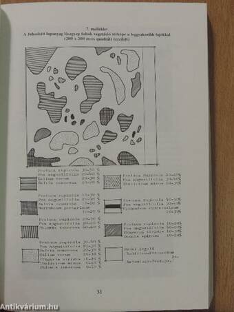 Tudományos kutatások a Hortobágyi Nemzeti Parkban 1976-1985