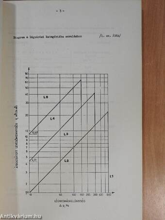 Nyílászáró szerkezetek