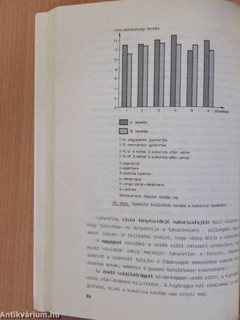 Élelmiszer-gazdasági erőforrások hatékonyságának javítása (dedikált példány)