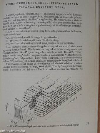 A mezőgazdasági kutatások 1965. évi főbb eredményei