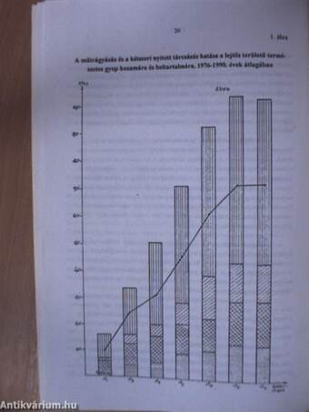 Földművelés és növénytermesztéstan V.