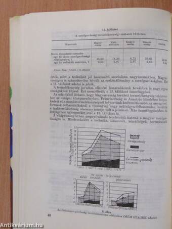 Gépesítésfejlesztés a kertészeti ágazatokban (dedikált példány)