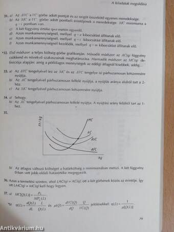 Mikroökonómia feladatok