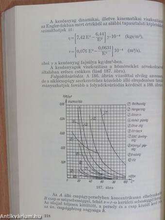 Gépelemek I.