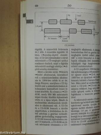 Informatikai fogalmak kisszótára