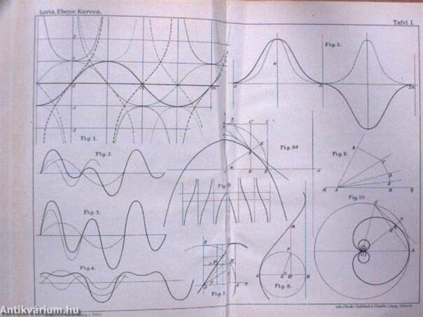 Spezielle algebraische und Transzendente Ebene Kurven I-II.