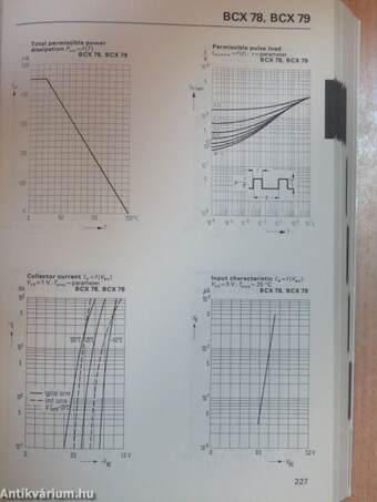 Siemens - Semiconductor Manual 1973/74