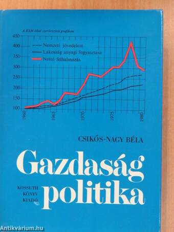 Gazdaságpolitika (dedikált példány)