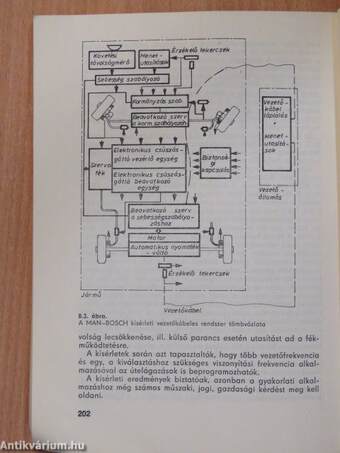 Elektronika az autóban