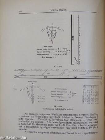 Térképészeti közlöny 1937. december