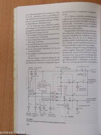 Autós elektronikai receptek