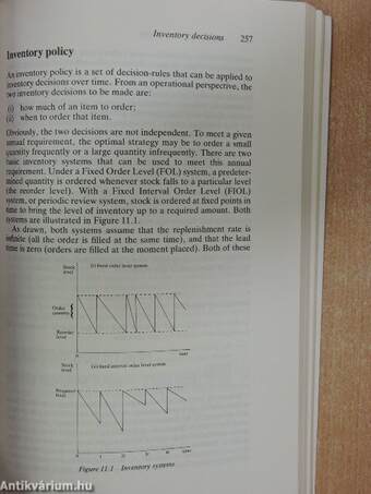 Managerial Economics