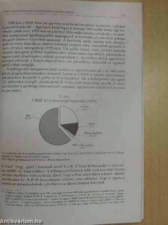 Az egyetemi K+F szerepe az innovációs folyamatokban