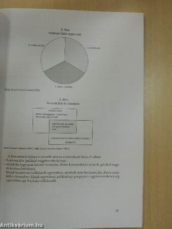 A kereskedelem koncentrációja