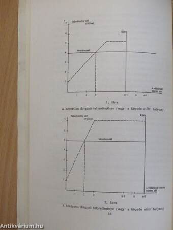 Ipargazdasági szemle 1976/2-3.