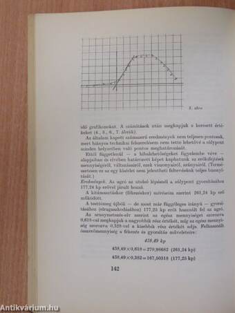 A sport és testnevelés időszerű kérdései 1971/2.