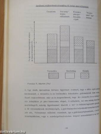 Ipargazdasági Szemle 1976/1-4.+ Különszám