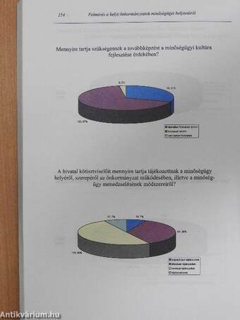 EU-integráció - Önkormányzatok IV.