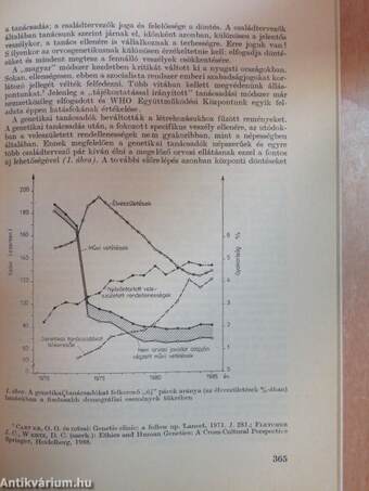 Magyar Tudomány 1988. május