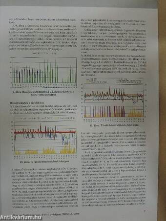 Magyar Épületgépészet 2009/1-2.