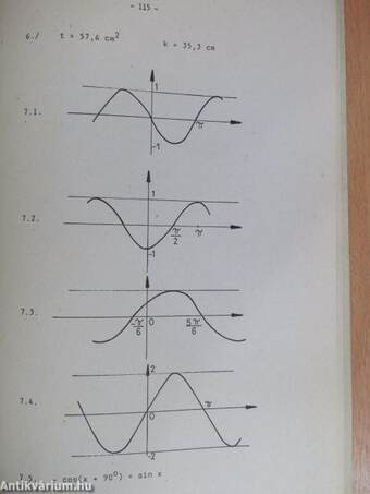 Matematikai alapok