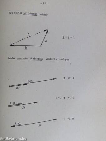 Matematikai alapok