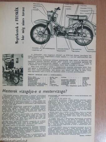 Autó-Motor 1966. január-december