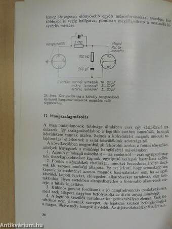 Magnósok évkönyve 1971