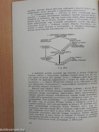 Haematológiai indikátorok értéke a heveny sugárbetegség korai diagnosztikájában