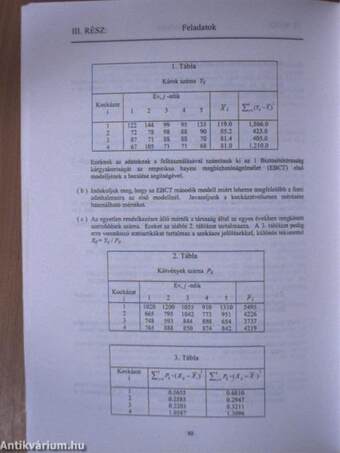 Aktuáriusi alkalmazások a vagyonbiztosításban