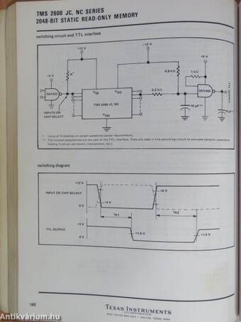 MOS/LSI Standard Products Catalog from Texas Instruments