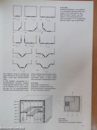 Szaunák, szoláriumok, fürdők