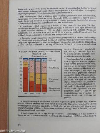 Életszínvonal és gazdasági háttere (1979-1981) 1982. október