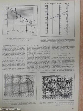 Rádiótechnika 1979. szeptember