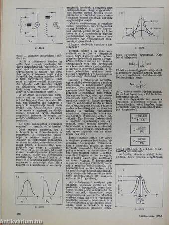 Rádiótechnika 1975. szeptember