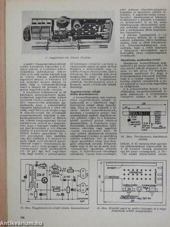 Rádiótechnika 1967. november