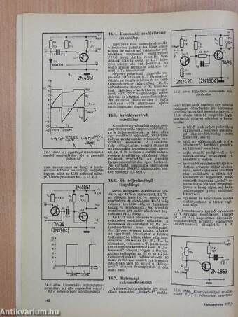 Rádiótechnika 1977. április