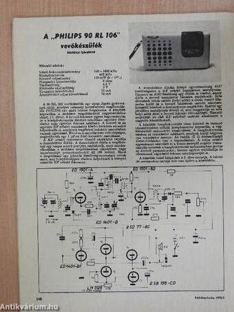 Rádiótechnika 1976. május