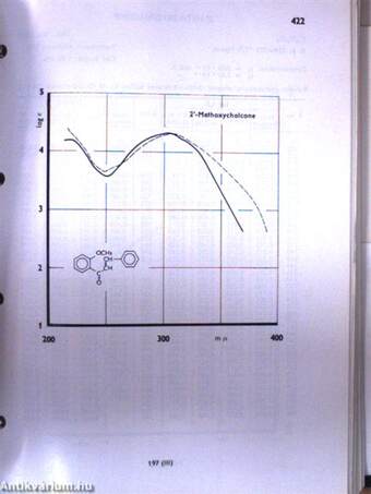 Absorption spectra in the ultraviolet and visible region III.