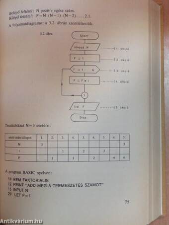 Matematika 3.