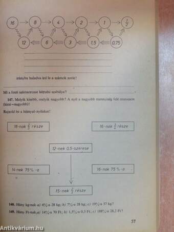 Számtan-mértan 7.