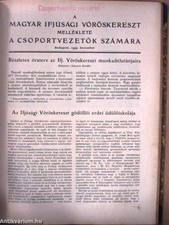 Magyar Ifjusági Vörös-Kereszt 1931-1933. (nem teljes évfolyam)/Mellékletek