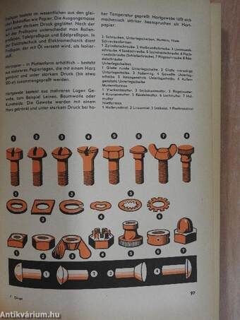 1000 Dinge selbst gebaut