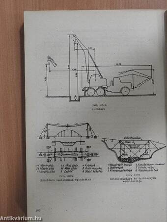 Betontechnológia I.