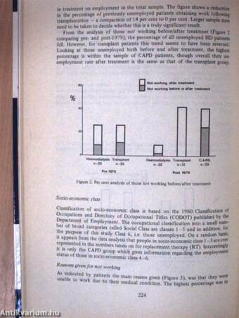 Proceedings of the European Dialysis and Transplant Nurses Association