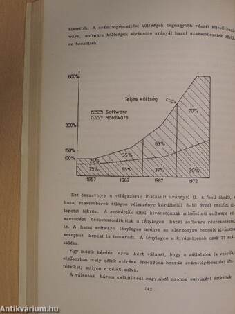 Ipargazdasági Szemle 1973/1-4.